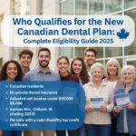Canadian Dental Plan