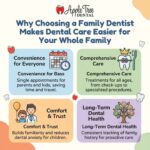 Family Dentist Makes Dental Care Easier for Your Whole Family