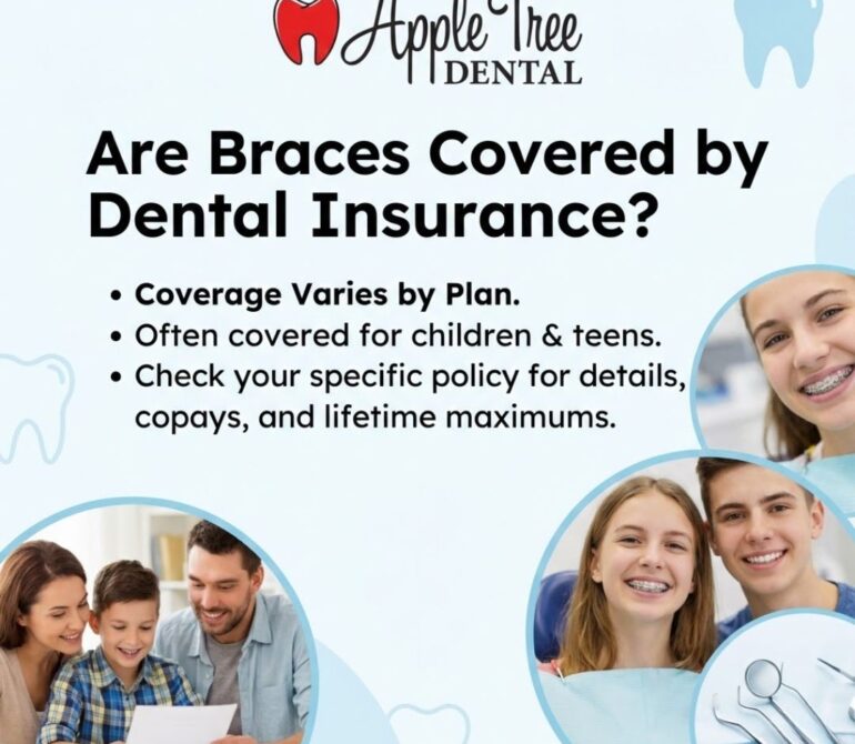 Are Braces Covered by Dental Insurance?