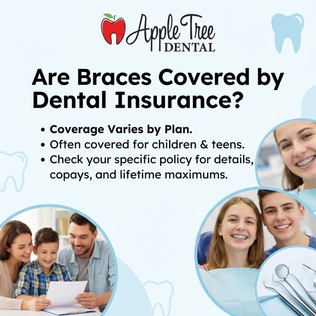 Are Braces Covered by Dental Insurance?