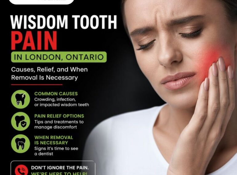 Wisdom Tooth Pain in London