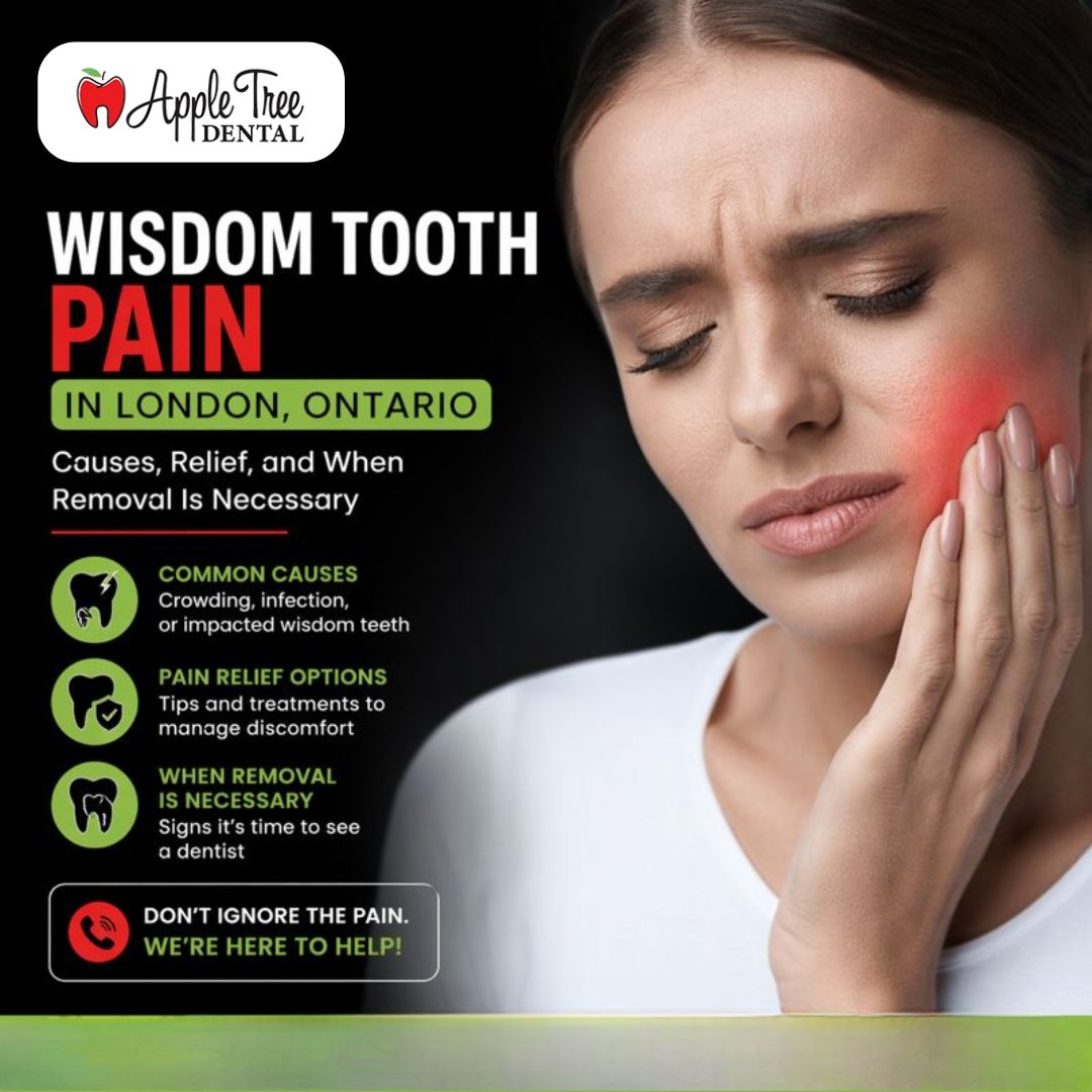 Wisdom Tooth Pain in London