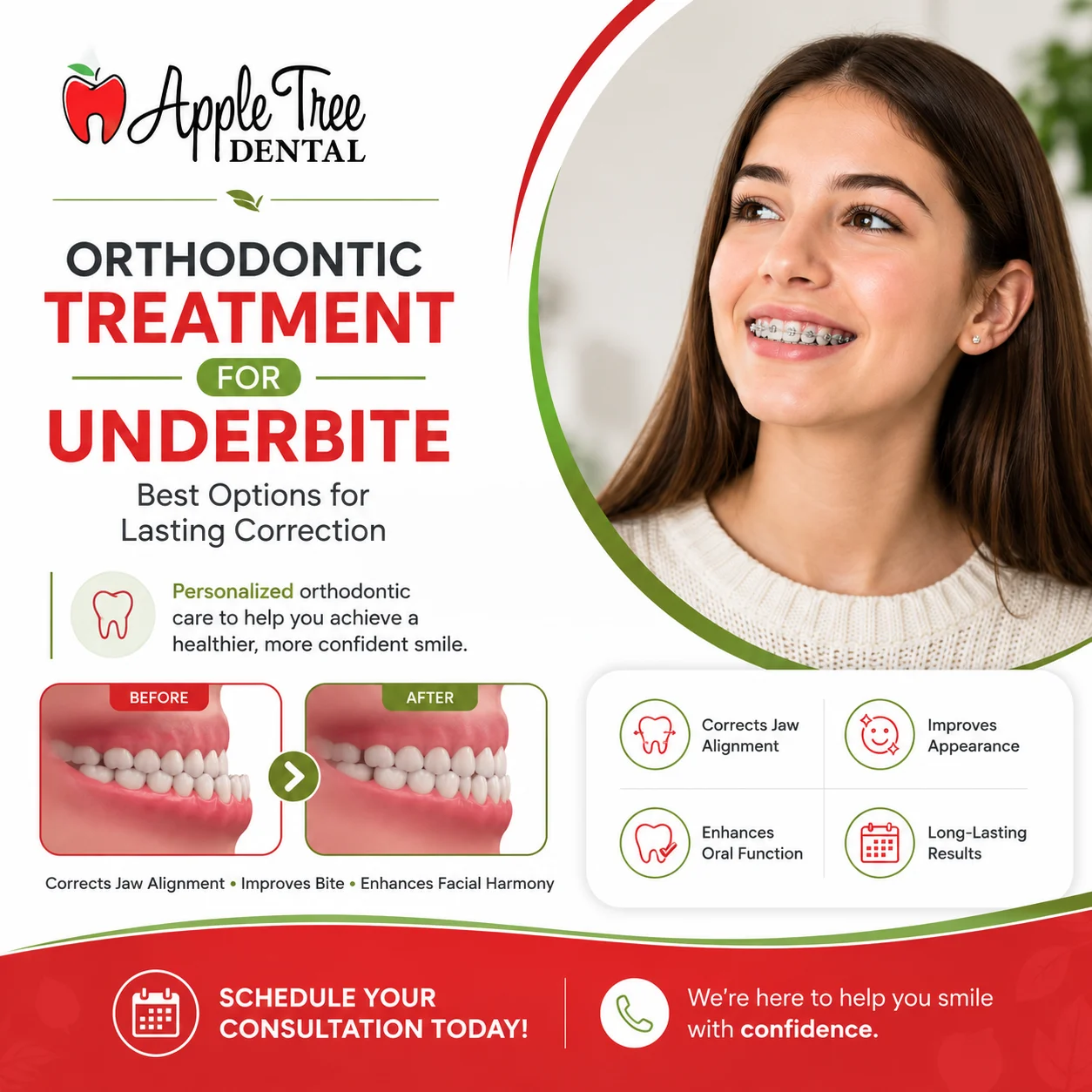 orthodontic treatment for underbite​