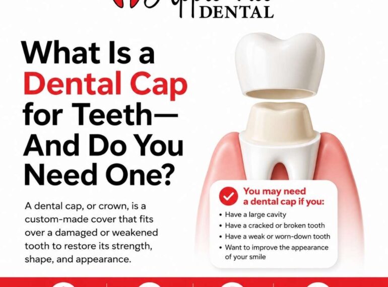 Dental Cap for teeth