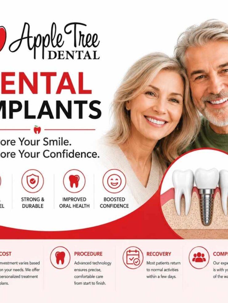 Dental Implants London ontario