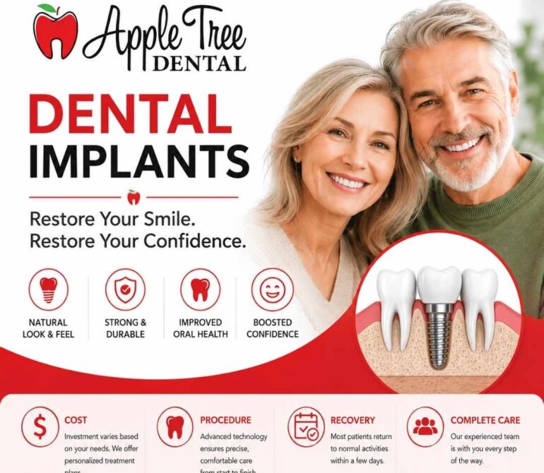 Dental Implants London ontario