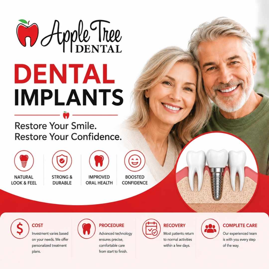 Dental Implants London ontario