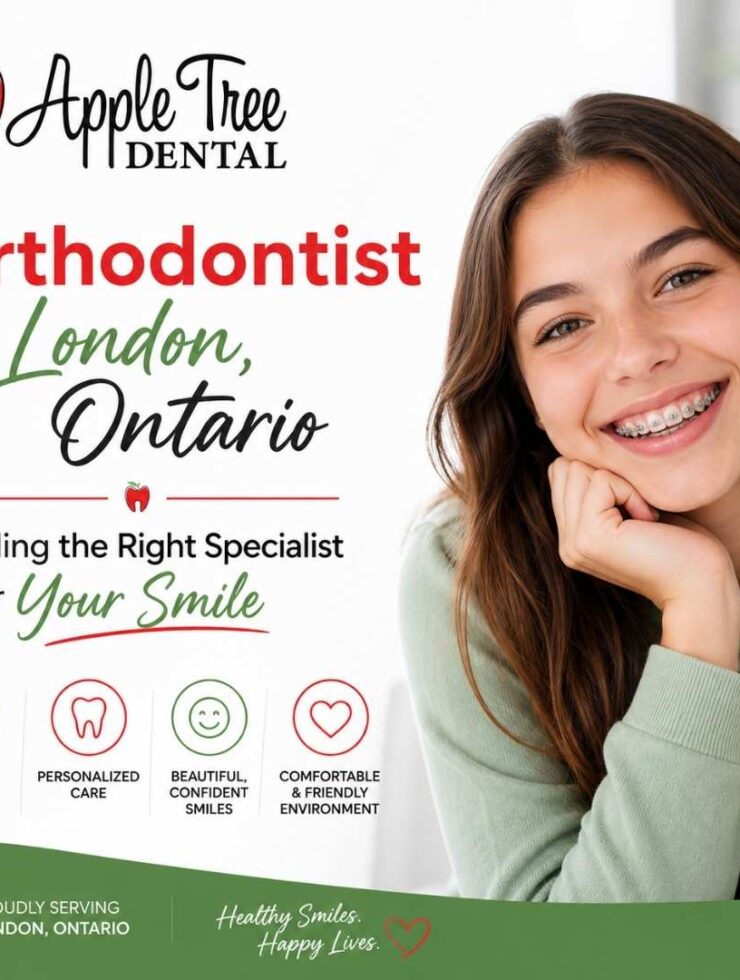 Orthodontist in London Ontario