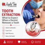 dental removal of teeth​