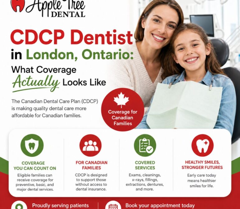 cdcp dentist london