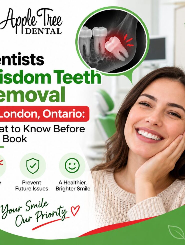 dentists wisdom teeth